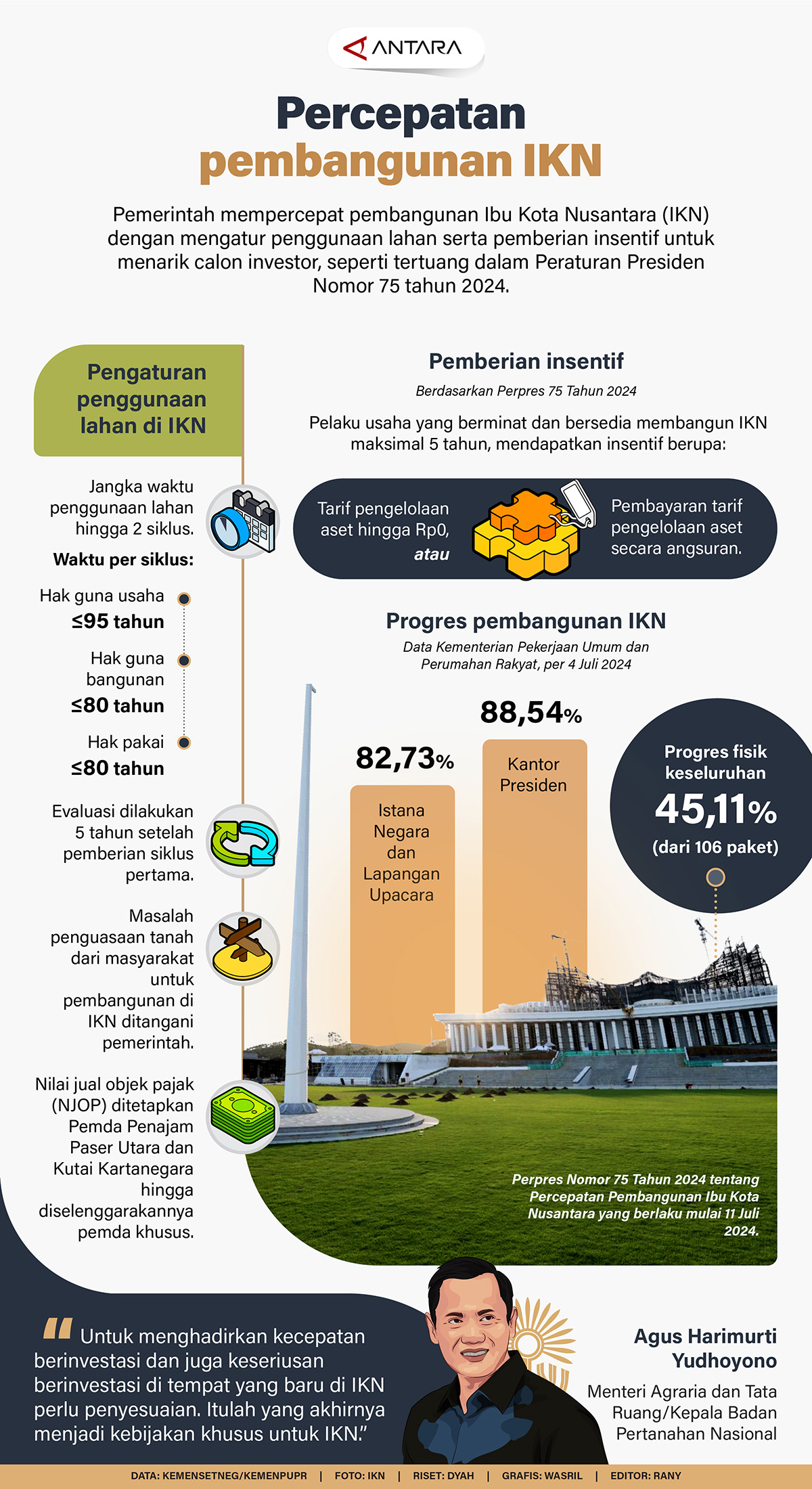 20240718-percepatan-ikn