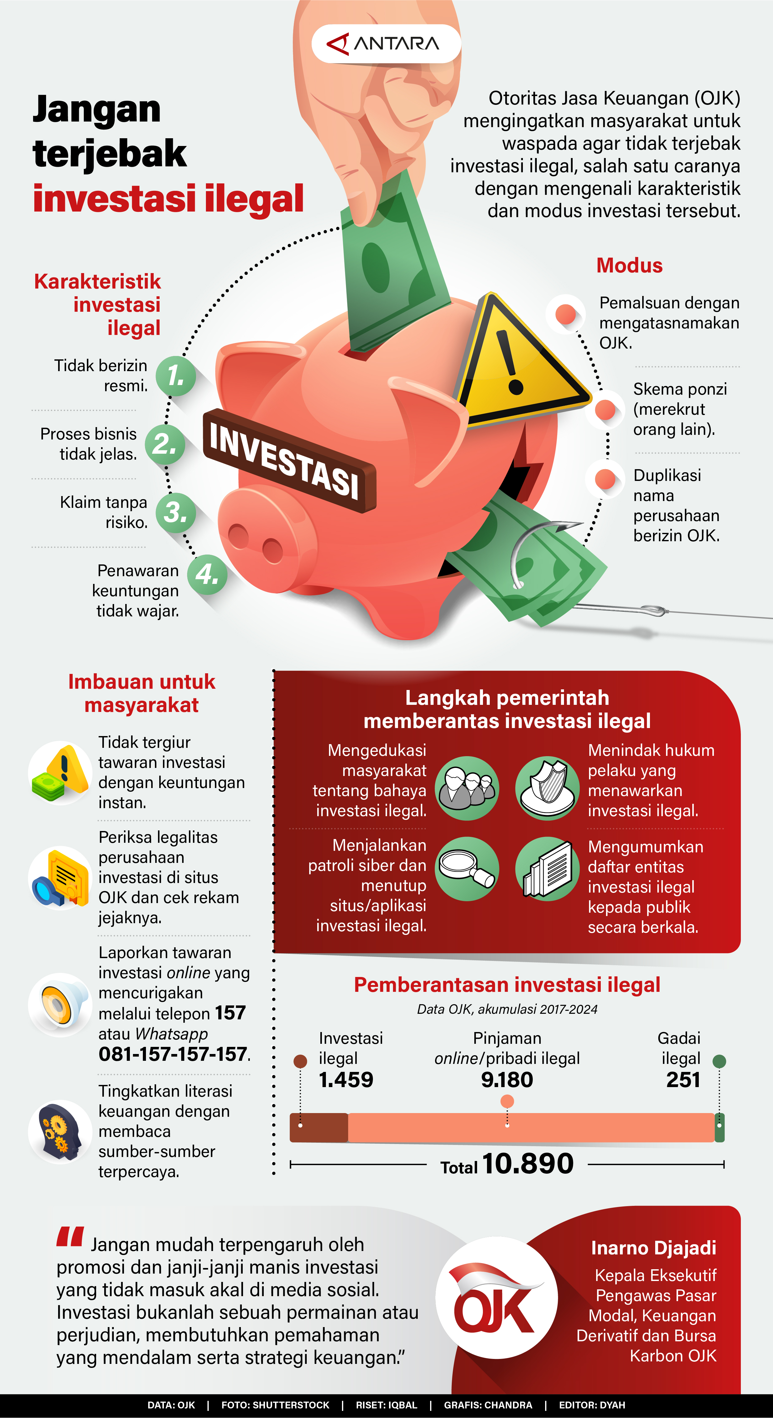 20240824-edit_Jangan-terjebak-investasi-ilegal-Chandra-01