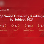 ACEM Shines in 2024 QS World University Rankings by Subject, Three disciplines ranked among the top 50