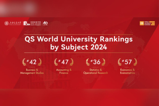 ACEM Shines in 2024 QS World University Rankings by Subject, Three disciplines ranked among the top 50