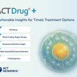 ACT Genomics Tingkatkan Layanan Pengujian Genomik yang telah Diakui Secara Klinis Menjadi Panel 101 Gen