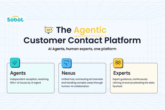 Sobot Upgrades its AI Agents, Moving from Answers to Results