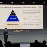 [MWC 2026] GlobalData Terbitkan Laporan Resmi tentang Evolusi Layanan Suara di Era AI