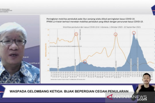 Epidemiolog sebut Penanganan COVID-19 di Indonesia Terus Baik