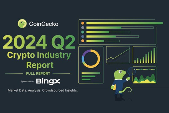 BingX Sponsors CoinGecko's 2024 Second Quarterly Market Report: A Commitment to Transparency and Trust