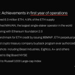 Bitmine Umumkan Kepemilikan ETH Capai 6,04 Juta Token, serta Kepemilikan Aset Kripto, Kas, dan Sekuritas Senilai $15,1 M