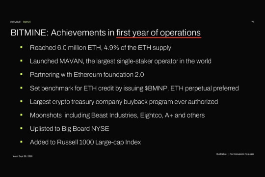 Bitmine Umumkan Kepemilikan ETH Mencapai 6,03 Juta Token, serta Total Kepemilikan Aset Kripto dan Kas Senilai $16,2 M