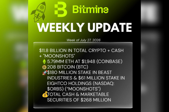 Bitmine Immersion Uumumkan Kepemilikan ETH Capai 5,79 Juta Token, serta Total Kepemilikan Kripto dan Kas Sebesar $11,8 M