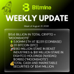Bitmine Immersion Umumkan Kepemilikan ETH Capai 5,90 Juta Token, serta Total Kepemilikan Kripto dan Kas Sebesar $15,6 M