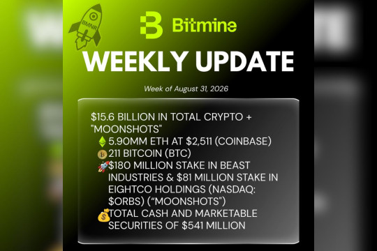 Bitmine Immersion Umumkan Kepemilikan ETH Capai 5,90 Juta Token, serta Total Kepemilikan Kripto dan Kas Sebesar $15,6 M