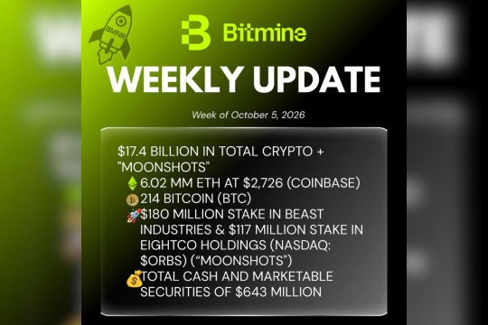 Bitmine Immersion Umumkan Kepemilikan ETH Capai 6,02 Juta Token, serta Total Kepemilikan Aset Kripto Senilai US$17,4 M