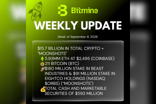 Bitmine Immersion Umumkan Kepemilikan ETH Capai 5,93 Juta Token, serta Total Kepemilikan Kripto dan Kas Sebesar $15,7 M