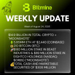 Bitmine Immersion Technologies (BMNR) Umumkan Kepemilikan ETH 5,85 Juta Token serta Total Kripto dan Kas $14,9 Miliar