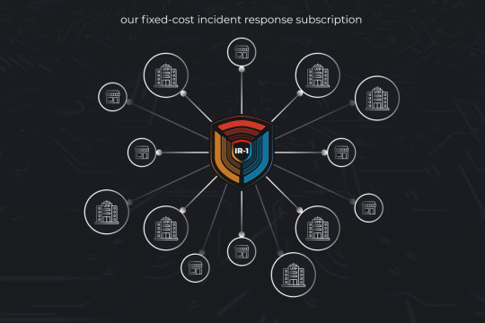 Blackpanda Wins Frost & Sullivan APAC Incident Response Company of the Year for Third Straight Year