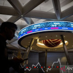 IHSG berpotensi volatil di tengah "wait and see" pertemuan The Fed