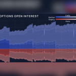 Pasar Tunjukkan Resiliensi Jelang Jatuh Tempo Options pada Akhir Tahun: Bybit x Block Scholes Crypto Derivatives Report