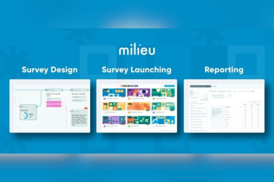 Milieu Insight menguatkan jangkauan global dengan peningkatan terbaru pada platform survei dan penelitian pasar: Canvas