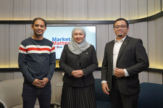 Hong Leong Islamic Bank Survey: 65% Malaysian Muslims Always Choose Shariah-Compliant Banking