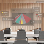 Sennheiser Launches DeviceHub - A Secure, Cloud-Based Platform for Smarter AV Management