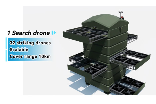 HEISHA and Unibird Unveil Groundbreaking Drone Defence Tower (DDT) System