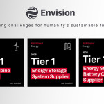 Envision Named to S&P Global Tier 1 Cleantech Companies List for the Second Consecutive Year