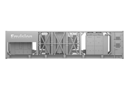 EN ACSkid-10000 Debuts at Smarter E Europe 2025: Envision's Next-Gen Grid-Forming Power Conversion