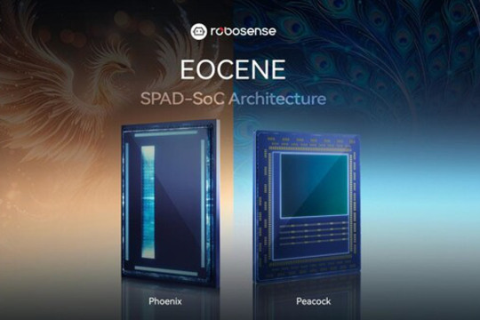 RoboSense Unveiled EOCENE SPAD-SoC Architecture and Chipsets Phoenix and Peacock
