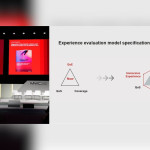 [MWC 2026] GSMA Luncurkan Spesifikasi Pengalaman Aplikasi "AI Calling Native"