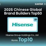 Hisense Bertahan dalam Peringkat 10 Besar Daftar Kantar BrandZ Chinese Global Brand Builders 2025 Selama Sembilan Tahun