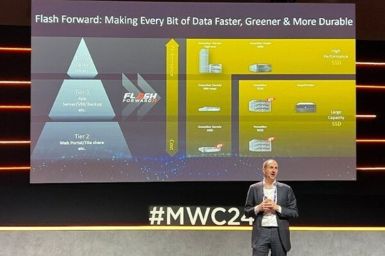 Huawei Lansir Rencana Aksi "Flash Forward" yang Membantu Berbagai Perusahaan Mengatasi Tantangan Data pada Era Teknologi