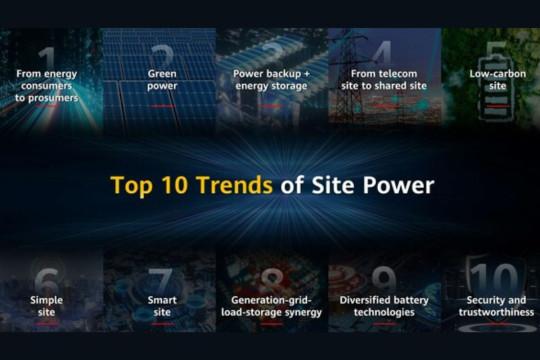 Huawei Releases Top 10 Site Power Trends for 2024