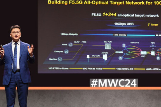 Huawei Luncurkan Tiga Produk "All-Optical" Inovatif yang Membuka Peluang Penggunaan Jaringan F5.5G Komersial