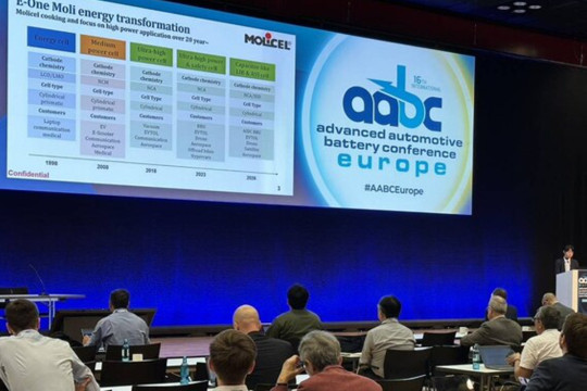 Molicel Capitalizes on Global Hybrid Surge, Unveiling Next-Gen Cell Technology