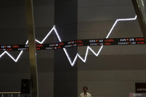 IHSG Rabu dibuka melemah 0,58 poin