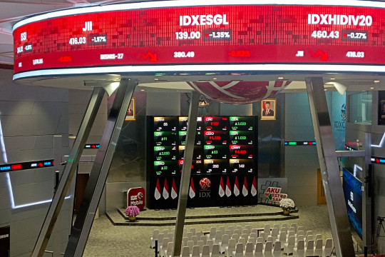 IHSG Rabu dibuka menguat 45,50 poin
