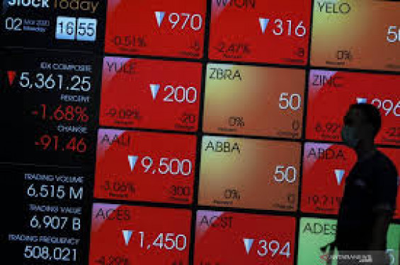IHSG Kamis dibuka melemah 9,93 poin ke posisi 6.364