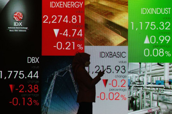 IHSG Rabu dibuka menguat 25,45 poin ke posisi 6.625