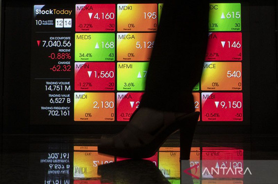 IHSG Senin dibuka menguat 32,83 poin