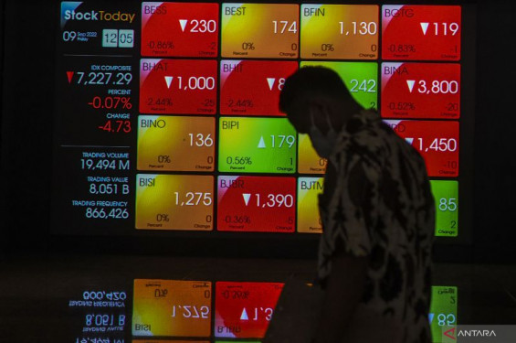 IHSG melemah seiring "rebalancing" aliran dana asing di Asia Tenggara