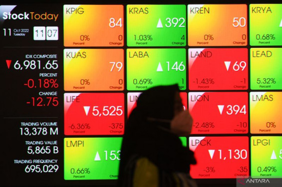 IHSG berpotensi menguat imbas kebijakan otoritas bursa respons MSCI