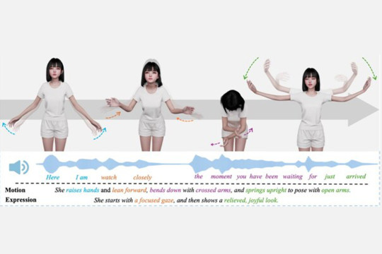 SentiAvatar, the First Interactive 3D Digital Human Framework from SentiPulse and GSAI, Now Open Source