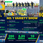 iQIYI Celebrates Phenomenal Success of 'Running Man Thailand