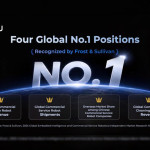 Pudu Robotics Ranked No.1 Globally in Four Commercial Service Robotics Dimensions by Frost & Sullivan