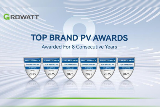 Growatt Secures EUPD Research Top Brand PV Award for 8th Consecutive Year