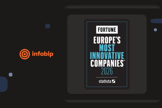 Infobip ranked in top 25 of Fortune's Europe's Most Innovative Companies 2026