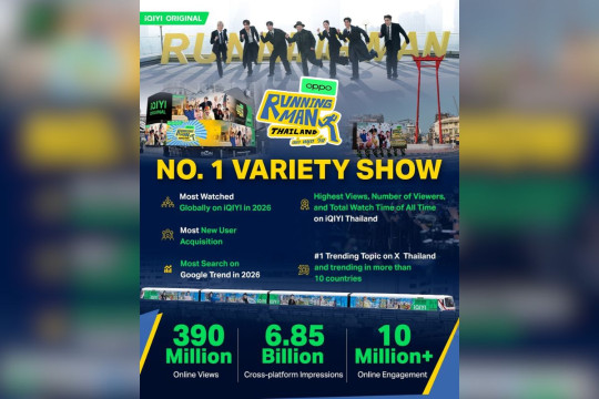 iQIYI Rayakan Kesuksesan Running Man Thailand, Pecahkan Rekor dengan Jumlah Tayangan 6,85 Miliar pada Berbagai Platform