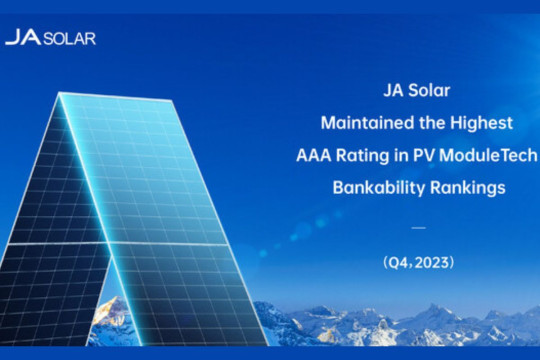 JA Solar maintains highest AAA rating in PV ModuleTech bankability rankings