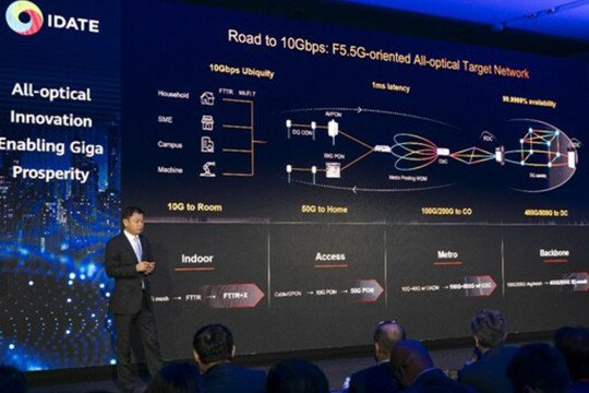 Huawei Memaknai Peran F5.5G All-Optical Target Network dalam Mempercepat Popularitas Jaringan Gigabita