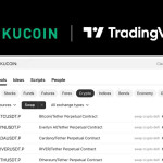Data Pasar KuCoin Futures Kini Tersedia di TradingView, Perangkat Analisis Berstandar Profesional Semakin Mudah Diakses