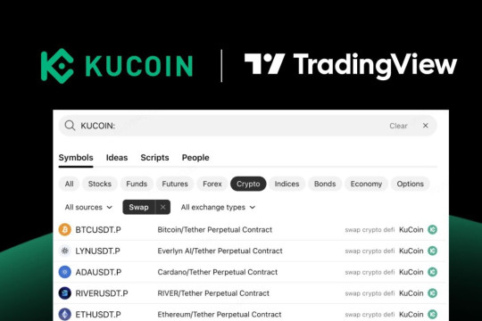 Data Pasar KuCoin Futures Kini Tersedia di TradingView, Perangkat Analisis Berstandar Profesional Semakin Mudah Diakses